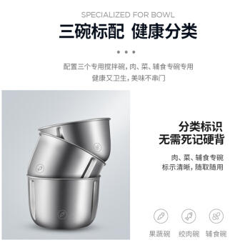 摩飞绞肉机MR9401 商品图2