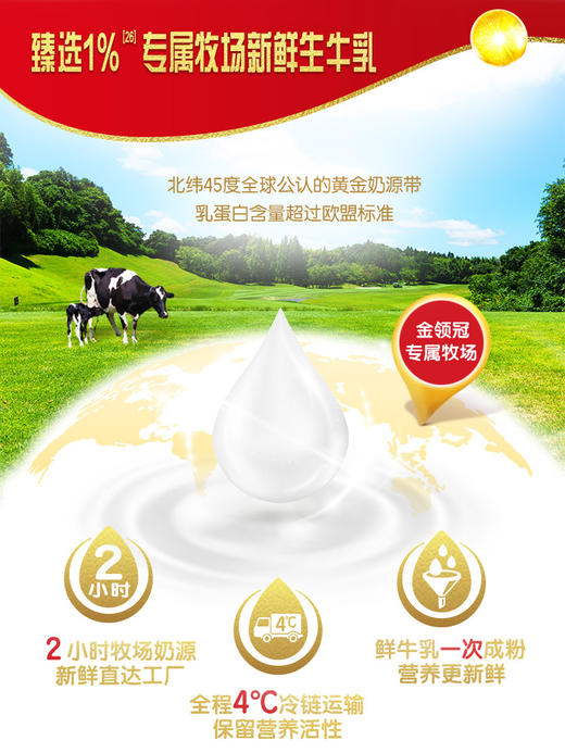 【品牌试用装秒杀】伊利奶粉 金领冠珍护280g新国标 婴儿配方奶粉 商品图1