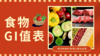 超全的食物GI值表 商品缩略图0