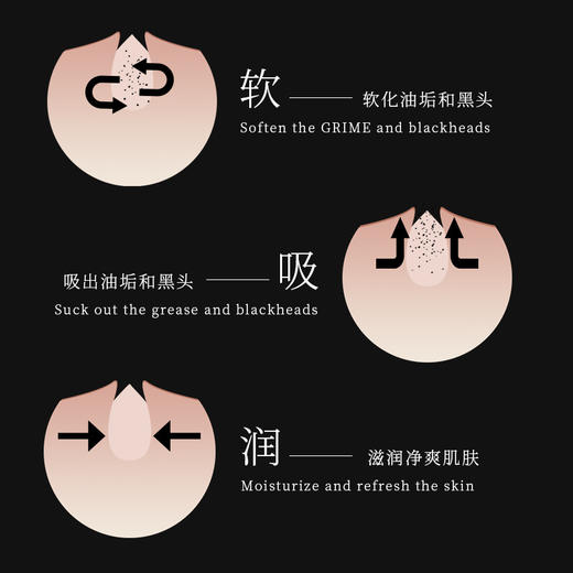 淡黑头补水保湿清洁毛孔改善粉刺温和呵护控油滋润面膜膏 商品图2