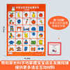【送挂图+家长手册】米菲宝宝语言启蒙绘本 全15册 0-3岁宝宝学说话语言启蒙书幼儿早教书 早教识字幼儿看图识字训练认知小百科 商品缩略图3