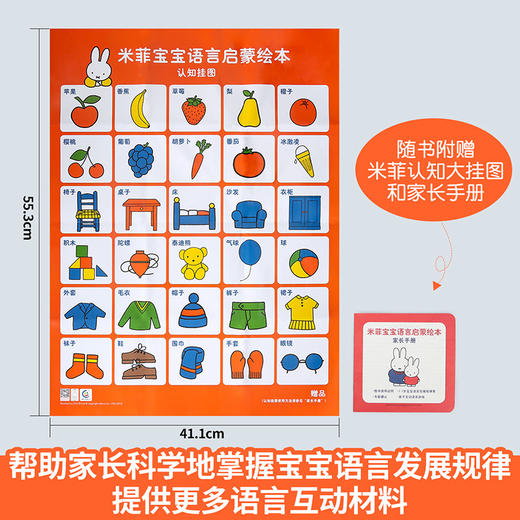 【送挂图+家长手册】米菲宝宝语言启蒙绘本 全15册 0-3岁宝宝学说话语言启蒙书幼儿早教书 早教识字幼儿看图识字训练认知小百科 商品图3