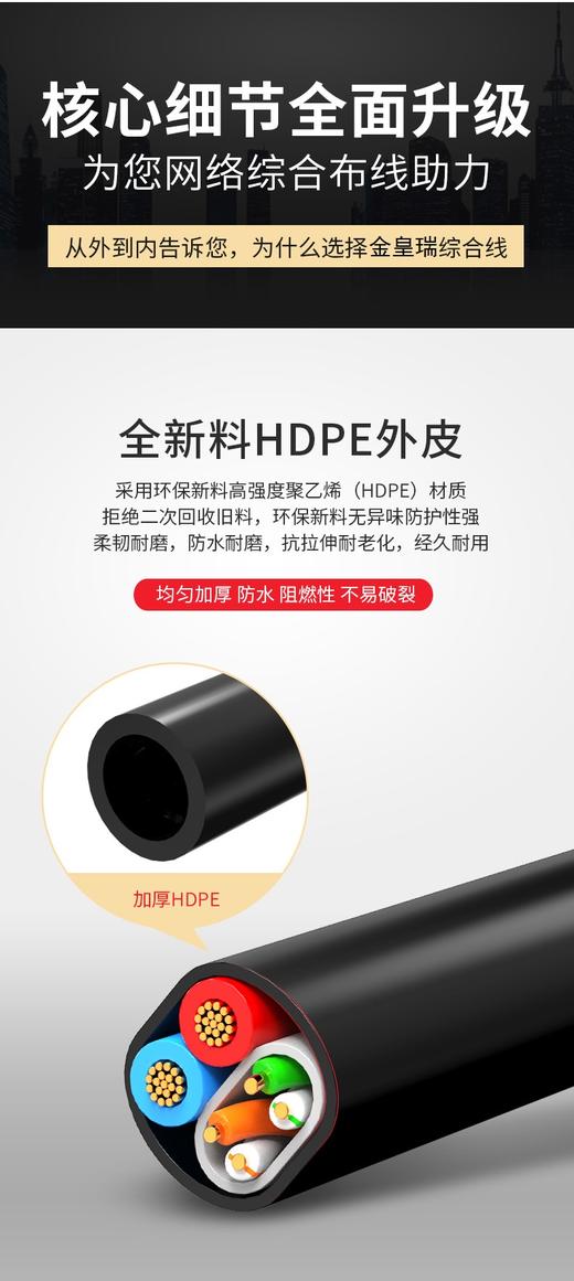 爆款★热销@无氧铜【4芯无氧铜网线+0.5无氧铜电源线】室外双层护套抗拉无氧铜综合线 4芯网线带2芯电源复合一体线 安防监控 车牌识别 道闸 门禁 楼宇对讲工程专用 喷码300米 商品图2