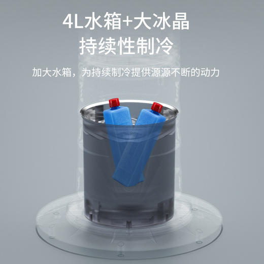 【家用电器】骆驼空调扇 家用静音水冷塔扇 立式冷风扇加湿 商品图1