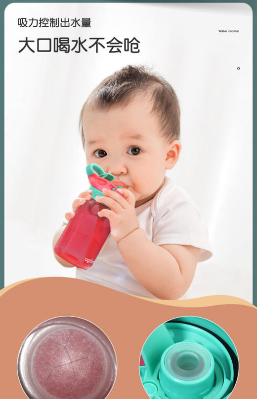 【岁末秒杀】美国Contig儿童防摔水杯 商品图3
