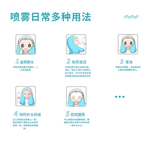 已下架【618粉丝狂欢节】4000米 海水面部喷雾180ML 深层补水 修复问题肌肤 延缓肌肤老化 赠阿娜斯面膜3片 [A类] 商品图8