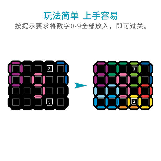 Smart Games爱思极智慧数字拼 IQ Digits 益智游戏7岁+ 商品图2