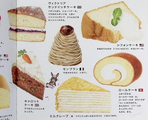 预售 【中商原版】美味的甜点图鉴 日文原版 おかしのずかん コドモエのえほん 商品图5