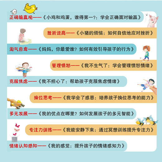 儿童情绪管理与性格培养绘本：友好相处系列（全9册） 商品图1