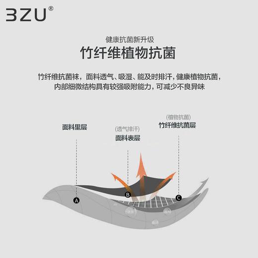 【任选6双79.5】夏季健康抗菌除湿防臭竹纤维提花短邦男袜 商品图4