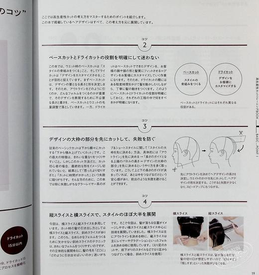 【中商原版】高效理发训练书 日文原版 高生産性カットトレーニングBOOK ショートレングス×時短カットで 新しい時代のカットで売れる美容師になる 商品图7
