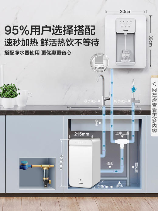 老板净水器加热一体机家用直饮饮水机管线机套装600加仑332+GX03管线机+GL05前置 商品图0