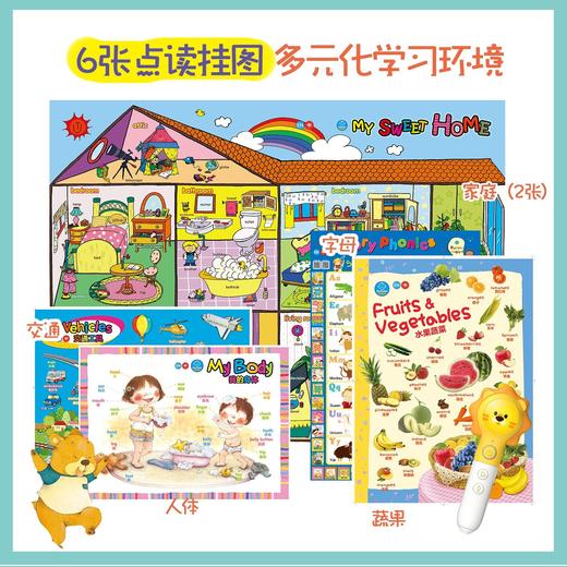 【点读版】快乐英语点读海报随机3张 商品图0