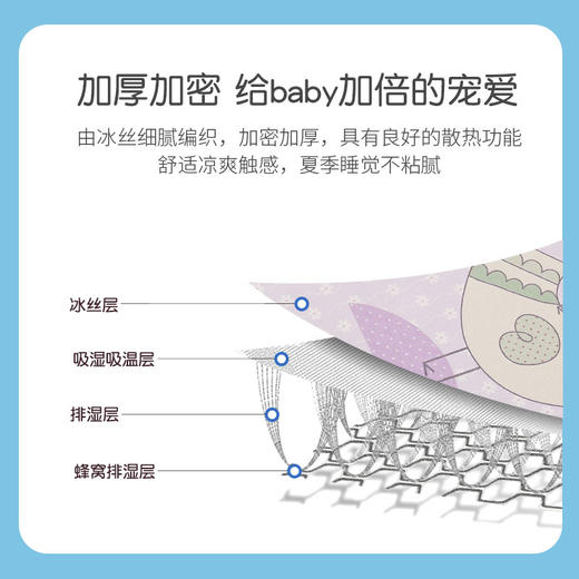 【领券立减20】龙之涵宝宝凉席夏季婴幼儿冰丝凉席 商品图3