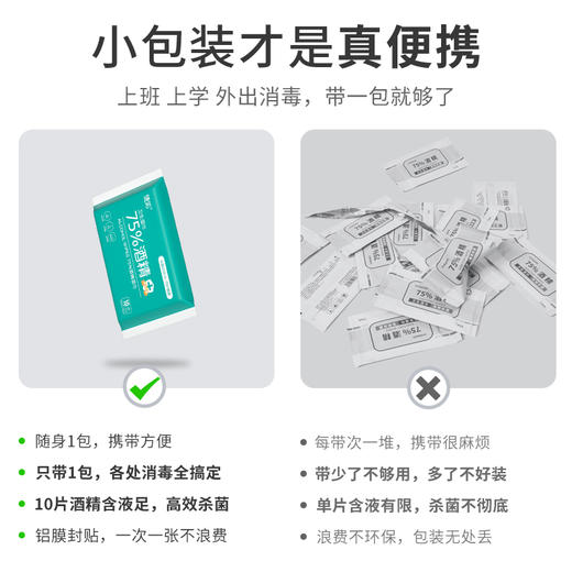 德佑75度酒精消毒湿巾小包便携式消毒专用随身装10片*10包/20包 商品图1