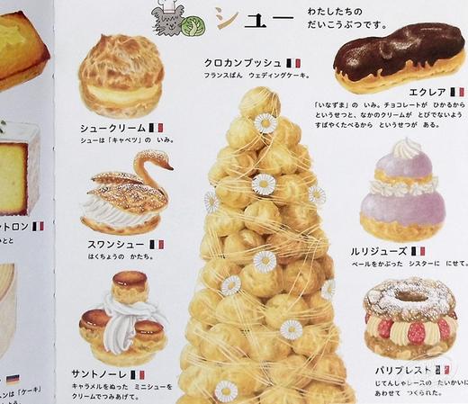 预售 【中商原版】美味的甜点图鉴 日文原版 おかしのずかん コドモエのえほん 商品图7