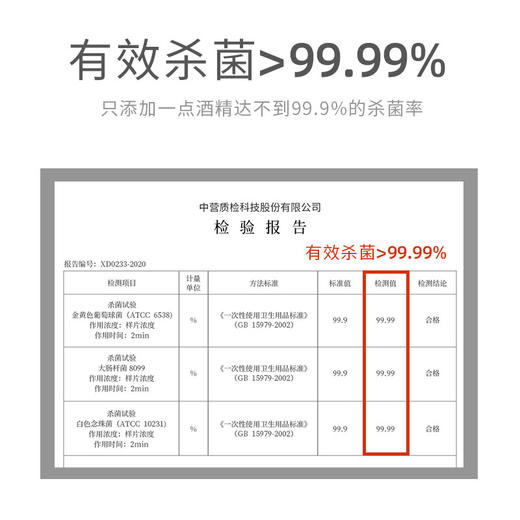 DY德佑75度酒精消毒湿巾加厚家庭实惠大包装擦手消毒湿巾40抽4包/8包 商品图2