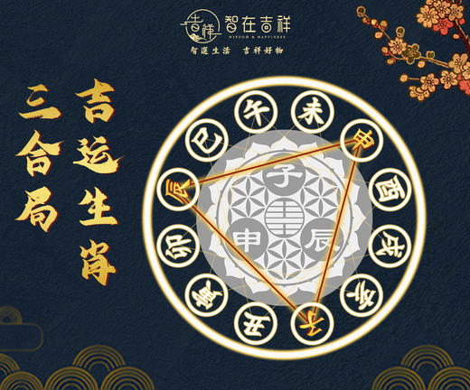 生肖贵人手机三合贴 商品图0