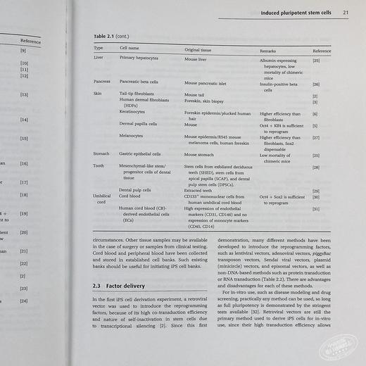 【中商原版】生物材料和再生医学（2015年散文科学单卷奖得主） 英文原版 Biomaterials and Regenerative Medicine Peter X. Ma 商品图6