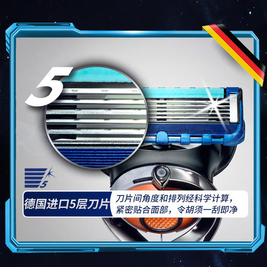 KJ  吉列锋隐5致手动剃须顺刀架1个 商品图2