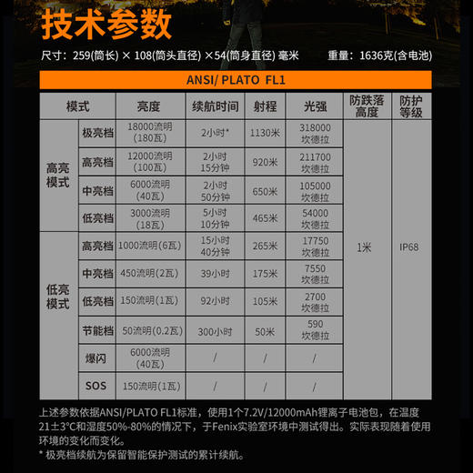 Fenix菲尼克斯LR80R超高亮远射手提式搜救手电强光充电手电筒耐用 商品图4