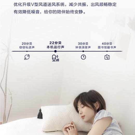 海尔（Haier）空调KFR-72LW/06KCA83U1 商品图6