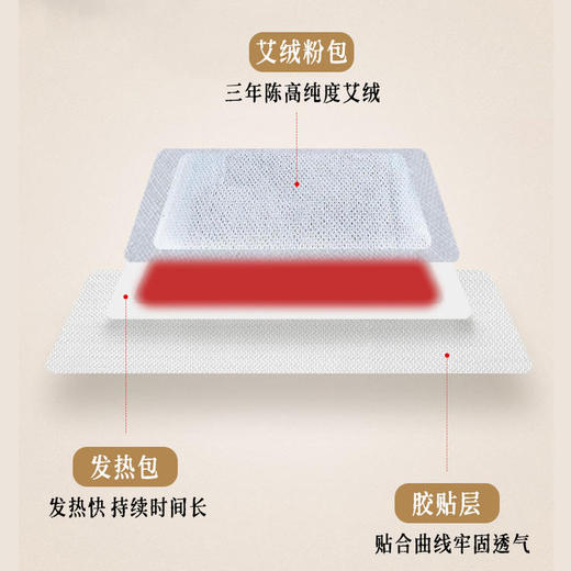 【全穴位覆盖 贴出好脾胃】脾胃贴  加大加宽覆盖胃穴  精选材料改善肠胃  胃部疼痛胃部胀气  面黄色衰口腔异味  胀气贴肠胃贴6贴/盒 商品图3