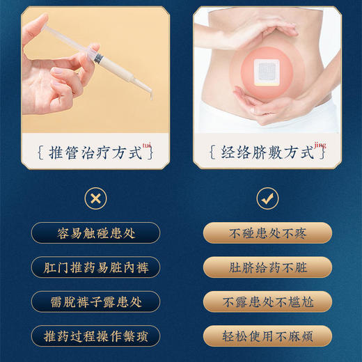 【买2送1】御恒堂峙无忧痔疮肚脐贴 神阙穴理疗传承古方消痔不复发 5贴/盒  商品图4