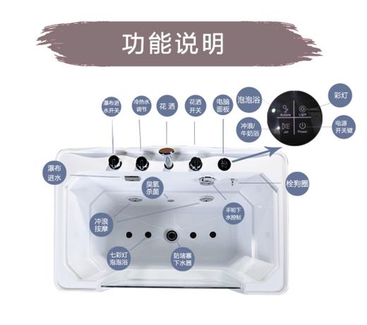 希伯艾玛Spa浴缸 HE-6811中大型犬宠物洗澡池适用金毛 萨摩耶 哈士奇等【物流倒付】 商品图4