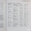 【中商原版】生物材料和再生医学（2015年散文科学单卷奖得主） 英文原版 Biomaterials and Regenerative Medicine Peter X. Ma 商品缩略图7