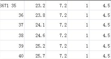 8681鞋底女士 商品图3