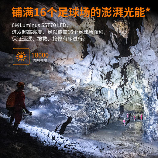 Fenix菲尼克斯LR80R超高亮远射手提式搜救手电强光充电手电筒耐用 商品图2