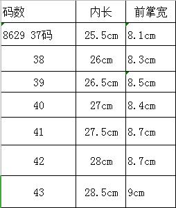 2023橡胶底，鞋底 商品图2
