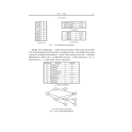 数据结构与数据库技术(高等院校理工类规划教材)/孙志锋/浙江大学出版社 商品图2