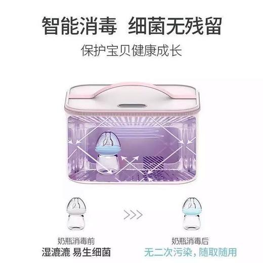 价值699 正P 工厂直销特价款！X米同款家用小型衣物紫外线消毒机杀菌袋盒 一包多用 贴身衣物/小件物品/宝宝用品 纯物理消毒 超强威力 让细菌瞬间熄灭 大肠杆菌/霉菌/淋球菌等 预售 商品图3
