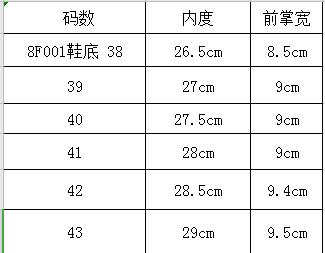 8F001鞋底 橡胶底 商品图1