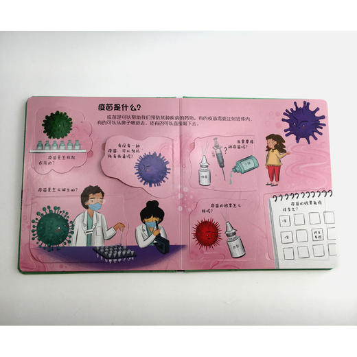 你问我答科普翻翻书·怎么样 系列（第二辑）病毒是什么？ 商品图3