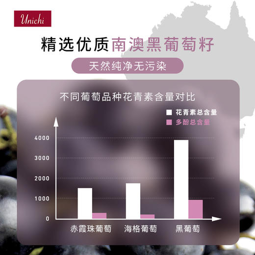 【3瓶一周期】Unichi葡萄籽精华胶囊60粒/瓶 高含量花青素 （效期到27年11月） 商品图3