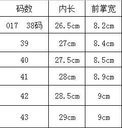 017 鞋底 商品图3