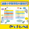 你好，小学生 数学 商品缩略图2