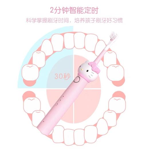 hello Kitty电动牙刷 商品图3