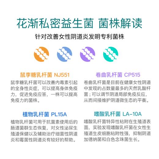 花渐 冻干活性抑菌片(私护) 2 盒超值福利 商品图4