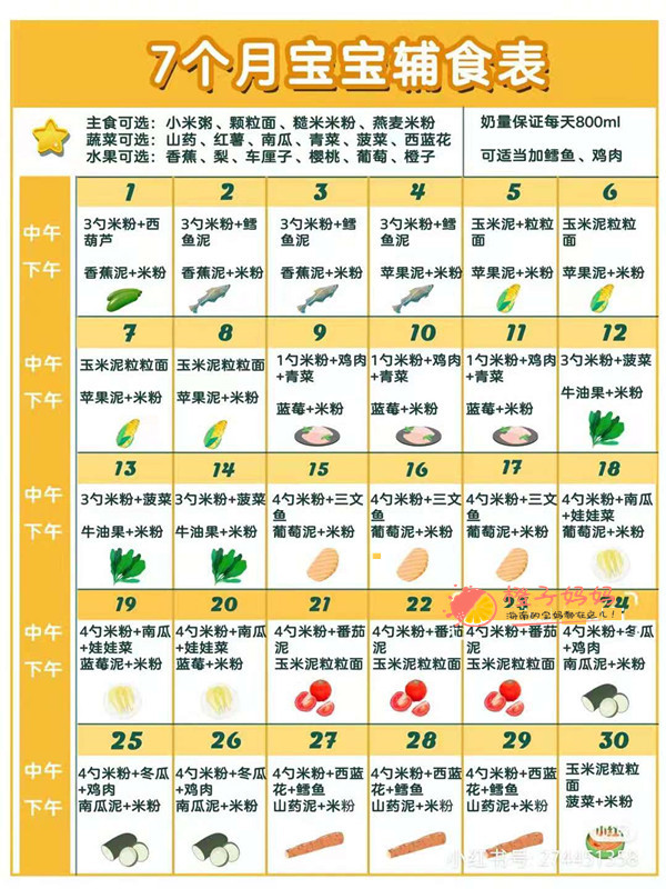7月宝宝每日辅食表
