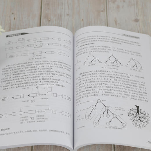 计算机科学导论 商品图3