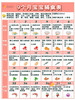9月宝宝每日辅食表 商品缩略图0