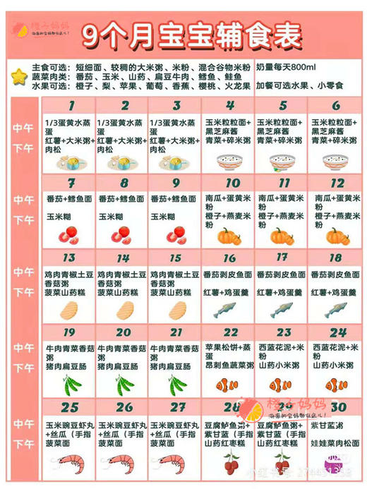 9月宝宝每日辅食表 商品图0