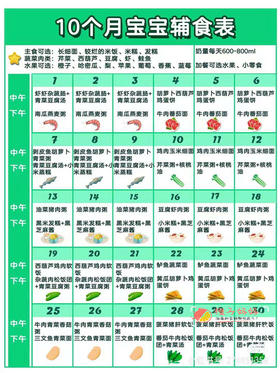 10月宝宝每日辅食表