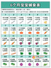 6月宝宝每日食谱表 商品缩略图0