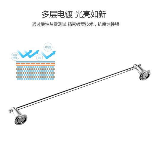 华艺卫配四件套 商品图10