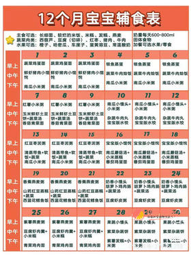 12月宝宝每日辅食表
